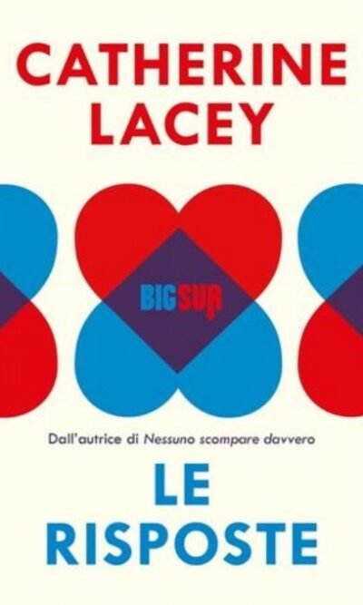 Le risposte