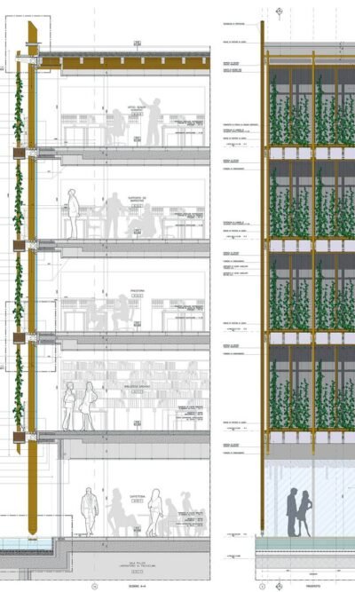IL MUSE DI RENZO PIANO